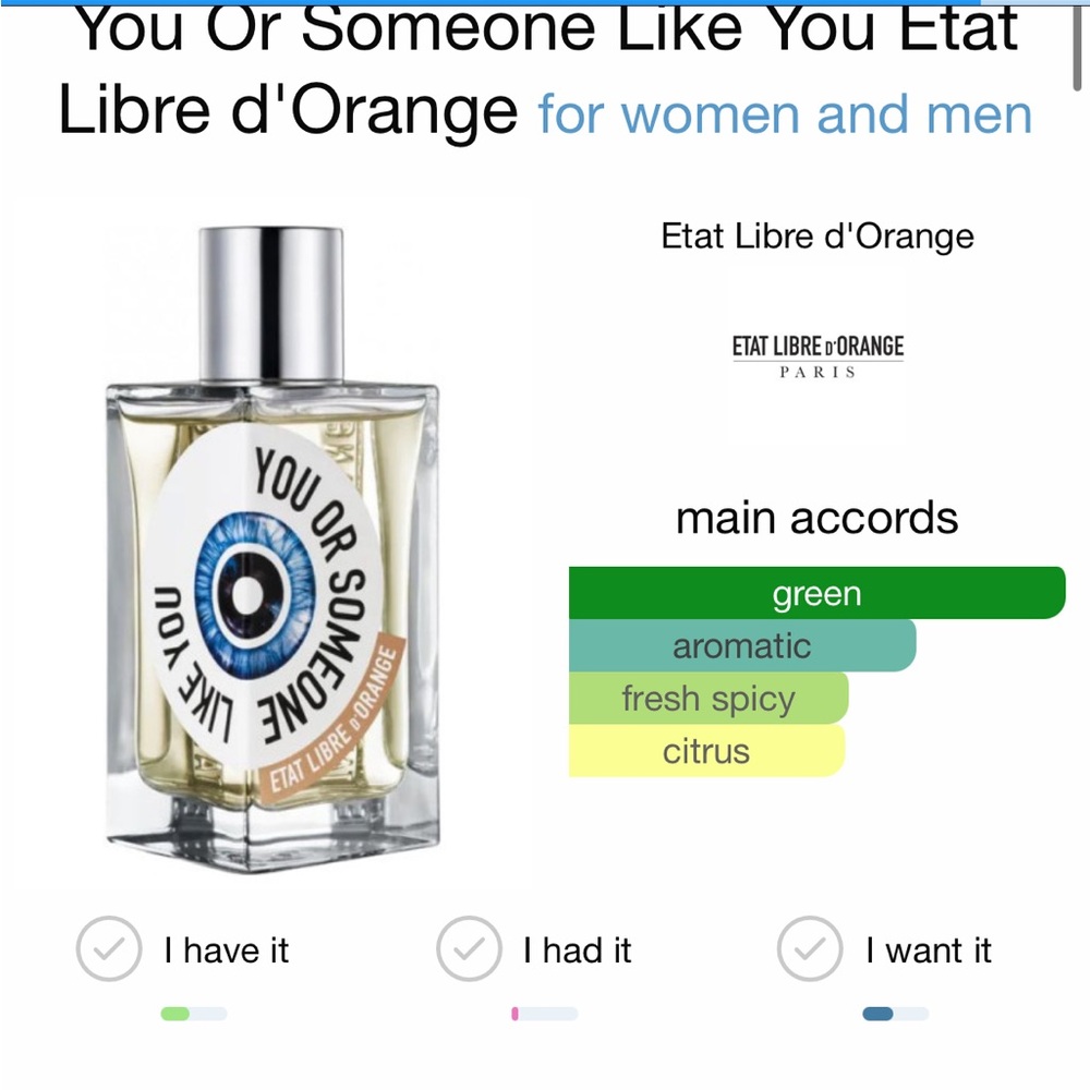 ETAT LIBRE D`ORANGE - YOU OR SOMEONE LIKE YOU 2mL Decant Sample with Spray